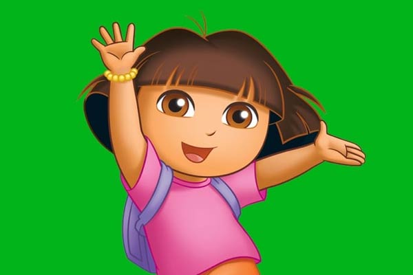 Dora in Which ‘Dora the Explorer’ Character Are You?